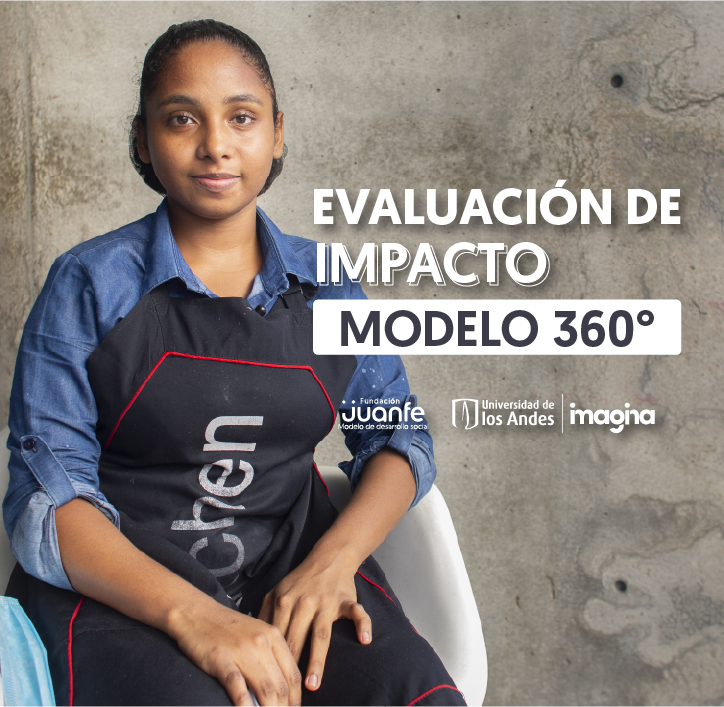 Te presentamos la Evaluación de Impacto del Modelo 360°